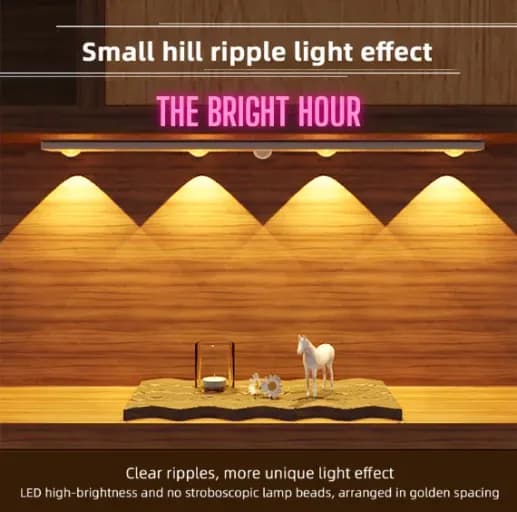 1pc Under Cabinet Lights Cats Eye Motion Sensor Light